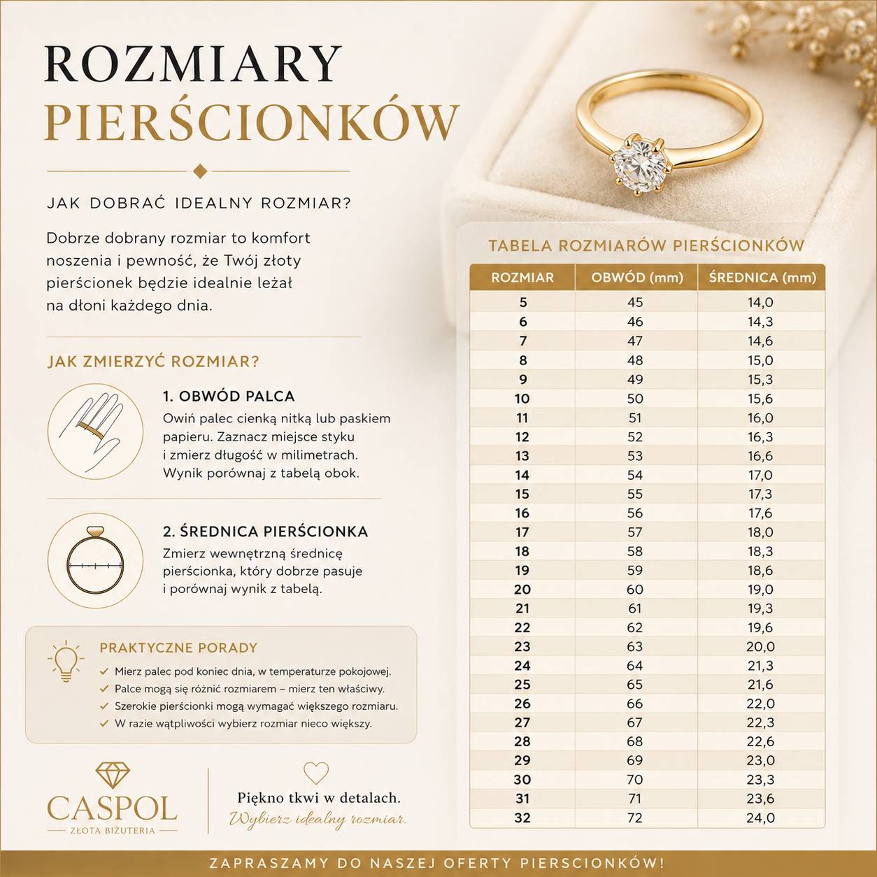 Tabela rozmiarów pierścionka